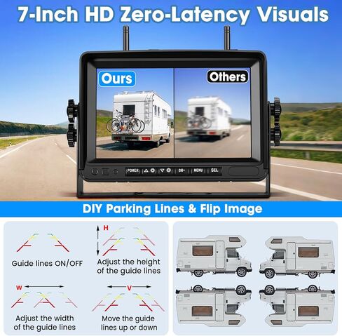 2 كاميرا احتياطية مغناطيسية تعمل بالطاقة الشمسية RV: 3 دقائق تثبيت 7 بوصات HD1080P IPS، قابلة لإعادة الشحن بدون أسلاك مقاومة للخدش ومقاومة للماء بالأشعة تحت الحمراء للرؤية الليلية كاميرا احتياطية لاسلكية للمقطورة والشاحنات والمركبات الترفيهية والتخييم in Kuwait