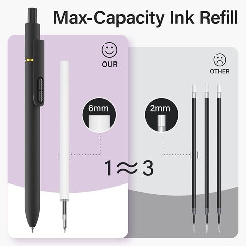 inkipen- 8 PCS Pens, Gel pens, Black pens,Fine Point(0.5mm),Quick-Drying Smooth Writing,School and Office Supplies （black） in Saudi Arabia