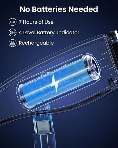 ARTDOT Magnifying Glasses with Light for Diamond Art Kits for Adults, Hands-Free Magnifier with 3 LED and 5 Lens (0.75X to 4.0X) for Reading, Close Work, or Diamond Painting Accessories and Tools in Kuwait