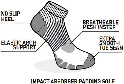 Eurosock Eco Trail Quarter Hiking Socks in Saudi Arabia