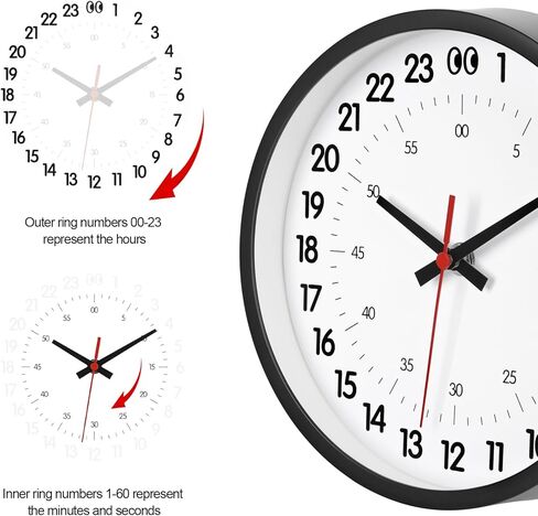 JoFomp 24 Hour Wall Clocks Battery Operated, 8 Inch Small Wall Clocks for Living Room Decor, Modern Wall Clock for Bedroom, Analog Military Time Clock with Second Hand, Kitchen Wall Clock Decorative in Saudi Arabia