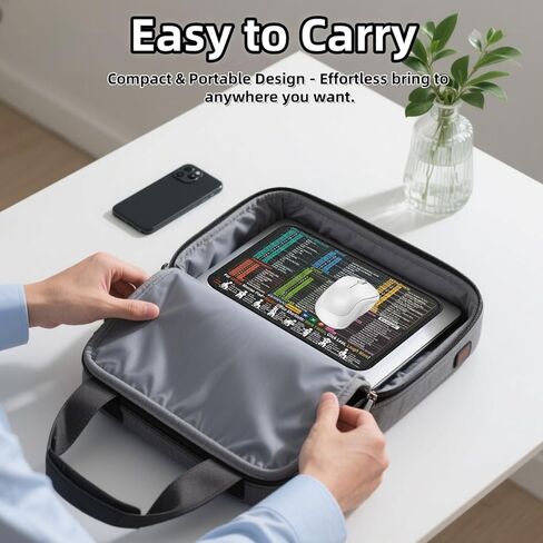 Mouse Pad 11.8"x9.8" – Portable Computer Mousepad with Excel, Word, PowerPoint & Windows Shortcuts – Gaming, Office, Waterproof, Non-Slip, Stitched Edges in Saudi Arabia