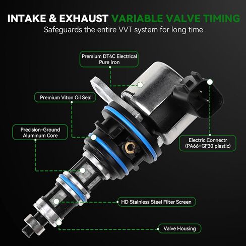 Variable Valve Timing Control Solenoid Fits for Chrysler 300 Aspen, Dodge Challenger Charger Durango Magnum Ram 1500 Pickup, Jeep Commander Grand Cherokee, Replaces 53032152AC in Kuwait