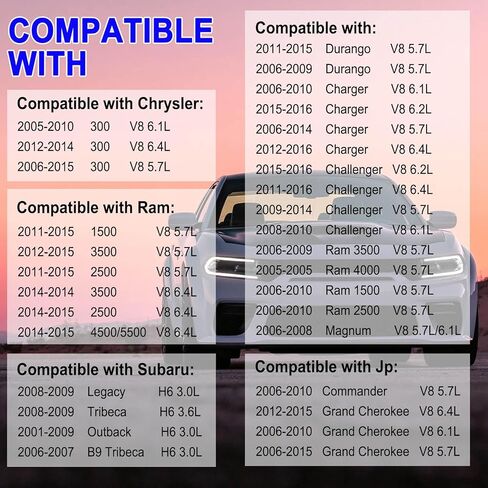 56029129AA Ignition Coil, Compatible with Jp Commander V8 5.7L 2006-2010, Grand Cherokee V8 5.7L 2006-2024, Ram 1500 V8 5.7L 2011-2023, Chrysler 300 V8 5.7L 2006-2023 etc, Replace OE #5C1569 in Saudi Arabia