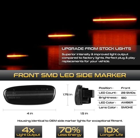 VIPMOTOZ مصابيح LED متتابعة كاملة للجانب الأمامي المدخن متوافقة مع 1993-2001 سوبارو امبريزا كروم الإسكان مجموعة زوج عدسات ملونة مدخنة in Saudi Arabia