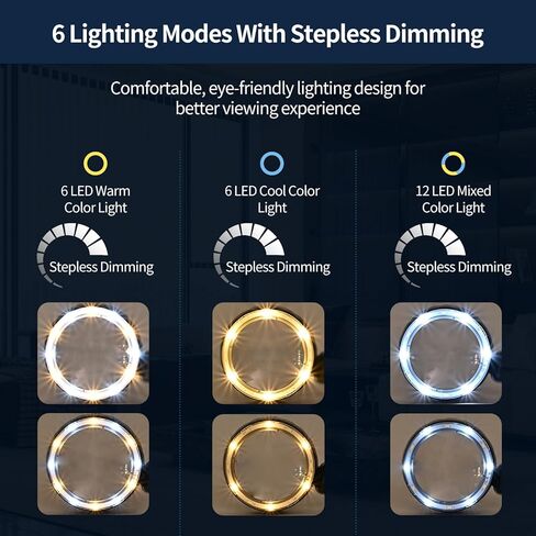 عدسة مكبرة 45X مع ضوء، عدسة مكبرة كبيرة محمولة قابلة لإعادة الشحن USB 4.6 بوصة بقدرة 1200 مللي أمبير في الساعة، 6 أوضاع ألوان، مثالية لكبار السن ضعاف الرؤية، والضمور البقعي والطباعة الدقيقة (أسود) in Kuwait
