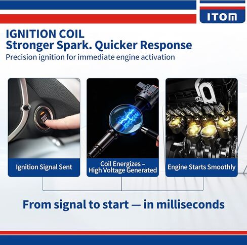 ITOM Ignition Coil Pack and Spark Plugs UF651 Compatible with Hyundai 2012-2016 Elantra GT L4 1.8L 2014-2020 Tucson, for Kia 2014-2015 Forte Koup 2012-2019 Soul L4 2.0L Coil Packs Set of 4 in Kuwait
