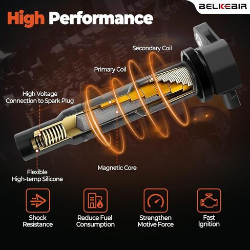 مجموعة من 4 ملفات إشعال وشمعات إشعال إيريديوم متوافقة مع 1.6L L4 2006-2011 Hyundai Accent، 2006-2011 Kia Rio، 2006-2011 Kia Rio5 استبدال UF499 و7994 in Kuwait