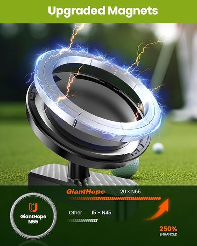 Magnetic Golf Cart Phone Holder, Golf Accessories Gifts for Men Dad Husband Unique, 360° Rotation US Flag Phone Mount for Golf Cart, Birthday Golf Gifts for Men Him Boyfriend, 2026 Golfers Must Haves in Saudi Arabia