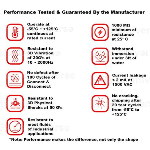 Deutsch DTP 2-Pin Connector Kit 10-12 AWG Stamped Open Barrel Contacts (Made in USA) in Kuwait