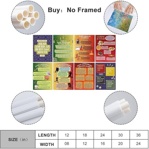 ملصقات شهر التراث العربي الأمريكي GHJFDF، ملصقات تعليمية NAAHM للملصقات الجمالية للغرفة مقاس 12 × 18 بوصة (30 × 45 سم) in Kuwait