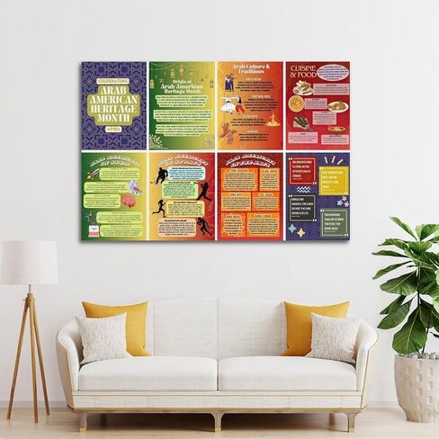 ملصقات شهر التراث العربي الأمريكي GHJFDF، ملصقات تعليمية NAAHM للملصقات الجمالية للغرفة مقاس 12 × 18 بوصة (30 × 45 سم) in Kuwait