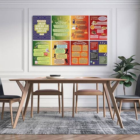 ملصقات شهر التراث العربي الأمريكي GHJFDF، ملصقات تعليمية NAAHM للملصقات الجمالية للغرفة مقاس 12 × 18 بوصة (30 × 45 سم) in Kuwait