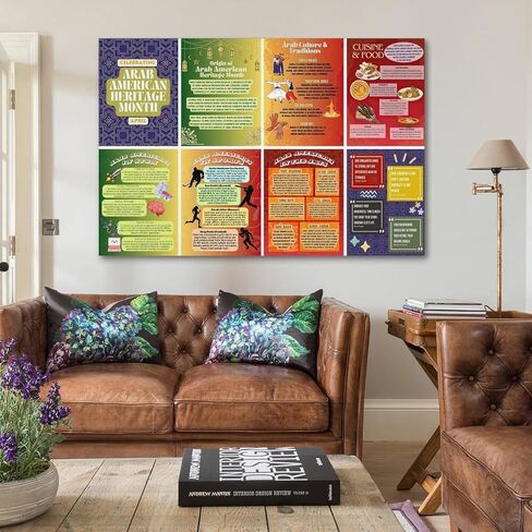 ملصقات شهر التراث العربي الأمريكي GHJFDF، ملصقات تعليمية NAAHM للملصقات الجمالية للغرفة مقاس 12 × 18 بوصة (30 × 45 سم) in Kuwait