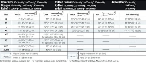 BSN Medical JOBST Compression Sock with Closed Toe, Knee High, Full Calf, Large, 15-20 mmHg, Cool White in Saudi Arabia