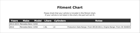 Intake Engine Variable Valve Timing (VVT) Adjuster Compatible With Mercedes-Benz C250 1.8L L4 2015 2014 2013 2012 P-3970742 in Saudi Arabia