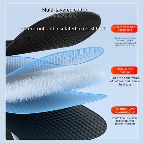 93"×58" Car Windshield Cover for Ice and Snow | Side Window & Rearview Mirror Protector | All Season Automotive Windshield Covers with Storage Bag | Fits Most Cars, SUV, Van & Truck in Saudi Arabia