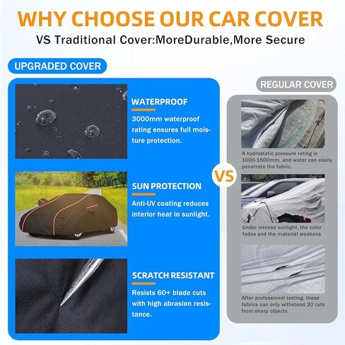 6 Layers Car Cover Waterproof All Weather,Heavy Duty Outdoor Car Cover Fit for Toyota Camry/Corolla 2014-2020, Full Exterior Cover for Tesla Model 3 BWM 3 4 5 Series (Length180-193inch) in Saudi Arabia
