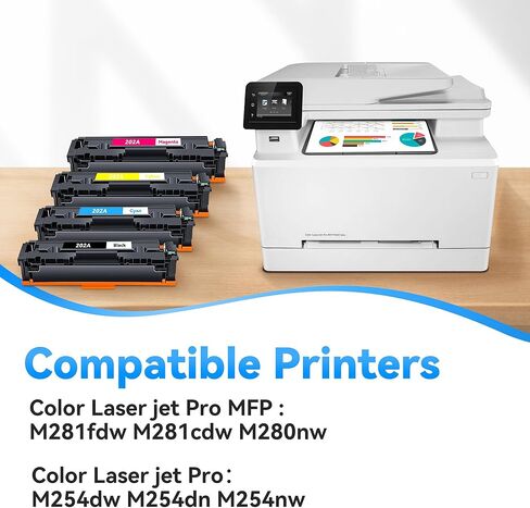 خراطيش حبر 202A مكونة من 4 قطع بديلة لطابعات Color Laser Jet Pro MFP M281fdw M281cdw M280nw، Pro M254dw M254dn M254nw المتوافقة مع خراطيش حبر HP 202X 202A (أسود، سماوي، أرجواني، أصفر) in Saudi Arabia