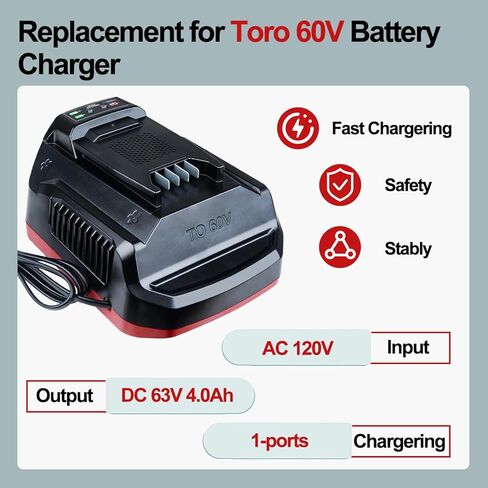 DTK 24V AC/DC 4A 96W Power Supply Adapter Switching Transformers for Switch LED Strip LCD Monitors LCD TVs Connector Size: 5.5X2.5mm in Kuwait