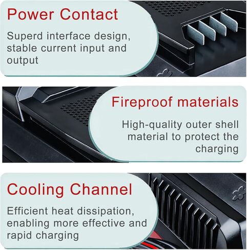 DTK 24V AC/DC 4A 96W Power Supply Adapter Switching Transformers for Switch LED Strip LCD Monitors LCD TVs Connector Size: 5.5X2.5mm in Kuwait