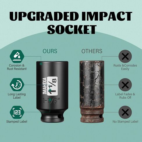 1/2" Square Drive Impact Socket,Deep 1-1/8Inch SAE Sleeve,CR-MO Hex Point for Convenient Disassembly of Axle Nuts in Saudi Arabia