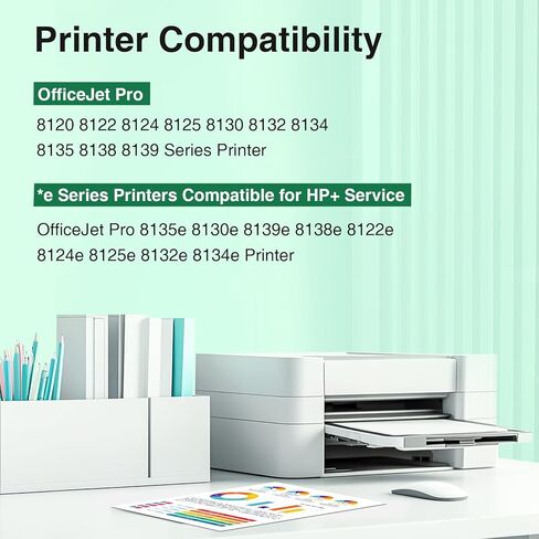 923 Ink Cartridges for HP Printers Compatible with HP 923 Ink Works with HP OfficeJet Pro 8130e 8125e 8120e 8135e 8138e 8139e Printers, 923 Ink Without Chip 4-Pack (Black Cyan Magenta Yellow) in Kuwait