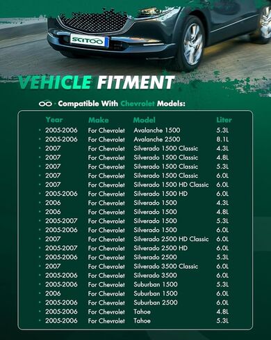 SCITOO GM3115212/622230 مروحة تبريد مزدوجة المبرد متوافقة مع 2005-2006 لكاديلاك لإسكاليد 2005-2006 لكاديلاك لإسكاليد ESV 2005-2006 لكاديلاك لإسكاليد EXT in Saudi Arabia