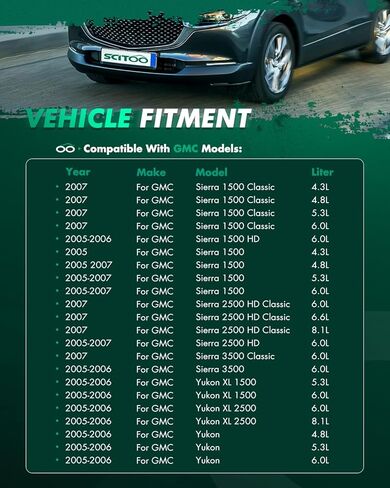 SCITOO GM3115212/622230 مروحة تبريد مزدوجة المبرد متوافقة مع 2005-2006 لكاديلاك لإسكاليد 2005-2006 لكاديلاك لإسكاليد ESV 2005-2006 لكاديلاك لإسكاليد EXT in Saudi Arabia
