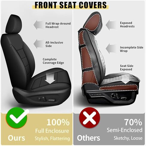 Full Set Seat Covers Fit for Kia Sorento 7 Seater:2008-2020 Premium Faux Leather Car Seat Cushion Waterproof Automotive Seat Covers & Accessories(Black) in Saudi Arabia