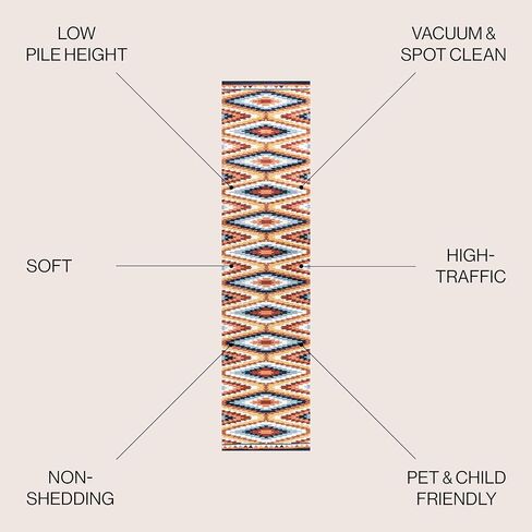 JONATHAN Y Diamond Kilim Yellow/Red/Blue Runner Rug 2X8 ft, Konya Geometric for Living Room, Bedroom, Kitchen, Office, Easy-Cleaning, High Traffic, Pet-Friendly, Non-Shedding SWC101A-28 in Saudi Arabia