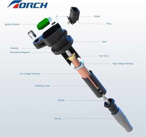 مجموعة TORCH مكونة من 4 ملفات إشعال متوافقة مع BYD F3/Qin/G3/L3/T3-2005 2019 2011 2017 لاستبدال FK044412305 473QE3705100 in Saudi Arabia