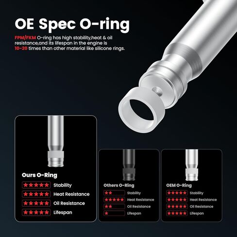 Fuel Injectors Compatible with Toyota Highlander 2017-2023 Camry 2018-2023 Tacoma 2016-2023 Sienna 2017-2020 Avalon 2019-2022 ES350 RX350 2020-2022,3.5L,Upgrade GDI Set of 6,232500P090 in Kuwait