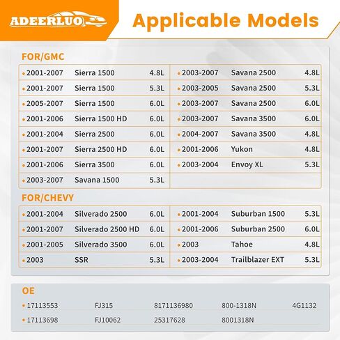 محاقن الوقود 8 قطعة تناسب تشيفي سيلفرادو 1500 2500 HD 3500 تاهو لجي إم سي سييرا يوكون لكاديلاك إسكاليد لبويك راينر 4.8L 5.3L 6.0L 2001-2007, 17113553 FJ315 in Kuwait