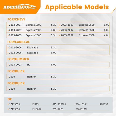 محاقن الوقود 8 قطعة تناسب تشيفي سيلفرادو 1500 2500 HD 3500 تاهو لجي إم سي سييرا يوكون لكاديلاك إسكاليد لبويك راينر 4.8L 5.3L 6.0L 2001-2007, 17113553 FJ315 in Kuwait