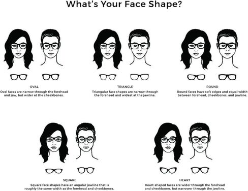 سان لوران إس إل 521 in Kuwait