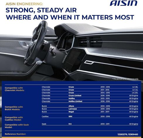 AISIN BLMGM-00190 HVAC Blower Motor with Wheel Assembly - Compatible with Chevrolet Malibu 2013-2015, Cruze 2010-2015, Buick LaCrosse 2010-2016, Regal 2011-2017, Allure 2010, Cadillac SRX 2010-2016 in Saudi Arabia