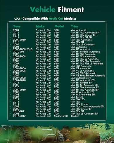 SCITOO CV عمود المحور الجمعية الخلفية اليسرى اليمنى يناسب القطب الشمالي القط 1000/650/700/550/500/450/400/MudPro 700، ل 1502-938 1502-343 in Kuwait
