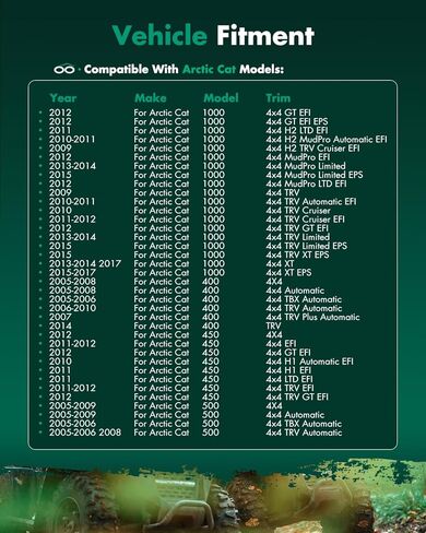 SCITOO CV عمود المحور الجمعية الخلفية اليسرى اليمنى يناسب القطب الشمالي القط 1000/650/700/550/500/450/400/MudPro 700، ل 1502-938 1502-343 in Kuwait