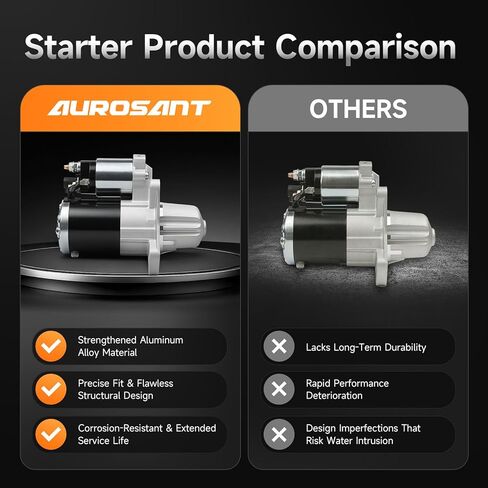 17986N Starter متوافق مع تشيفي ترافيرس 09-17، جي إم سي أكاديا 07-16، بويك إنكليف لاكروس، كاديلاك SRX XTS STS، إمبالا 12-20، بونتياك ساتورن سوزوكي 3.0L 3.6L V6 استبدال المحرك لـ 12645298 in Kuwait