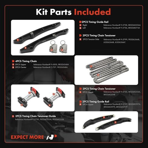 A-Premium 14PCS Engine Timing Chain Kit W/Tensioner & Guide Compatible with Ford - F-150 F150 2015-2017, Mustang 2015-2017 - V8 5.0L - Replace# FR3Z6K255A, FR3Z6K255B in Saudi Arabia
