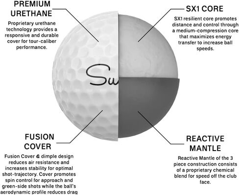 | G1 | 27 Balls | 3-Piece, Premium Urethane - White in Saudi Arabia