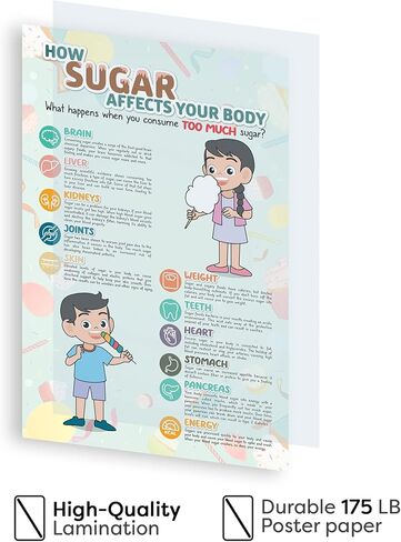 ملصق Centiza مقاس 40.64 سم × 60.96 سم غير مؤطر، ملصق تعليم تغذية السكر للفصول الدراسية، ديكور مكتب ممرضة المدرسة، ملصق صحي للأطفال (بدون إطار) in Kuwait