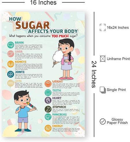 ملصق Centiza مقاس 40.64 سم × 60.96 سم غير مؤطر، ملصق تعليم تغذية السكر للفصول الدراسية، ديكور مكتب ممرضة المدرسة، ملصق صحي للأطفال (بدون إطار) in Kuwait