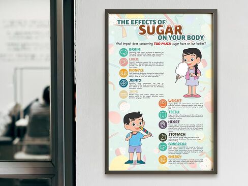 ملصق Centiza مقاس 40.64 سم × 60.96 سم غير مؤطر، ملصق تعليم تغذية السكر للفصول الدراسية، ديكور مكتب ممرضة المدرسة، ملصق صحي للأطفال (بدون إطار) in Kuwait