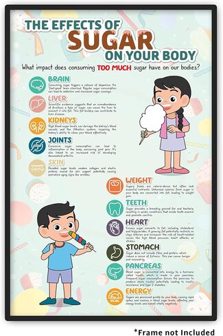 ملصق Centiza مقاس 40.64 سم × 60.96 سم غير مؤطر، ملصق تعليم تغذية السكر للفصول الدراسية، ديكور مكتب ممرضة المدرسة، ملصق صحي للأطفال (بدون إطار) in Kuwait