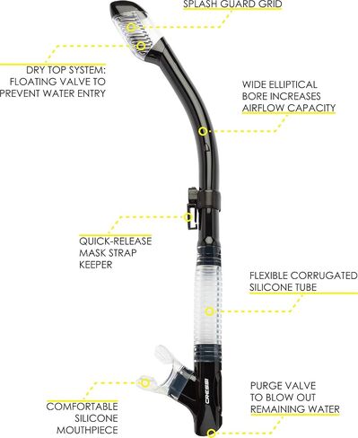 Cressi Adult Snorkeling Set | Mask & Snorkel | Premium Comfortable Silicone Mask | Dry Top Snorkel | Designed in Italy in Saudi Arabia