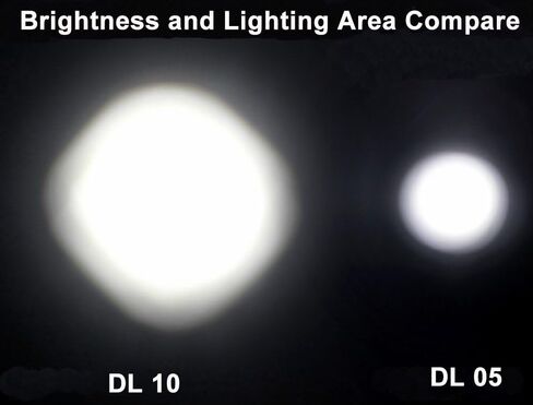 DL10 LED مصباح دراجة دينامو، مصباح أمامي للدراجة دينامو ومولد احتكاك آلي. 200 لومن، مقاوم للماء، سهل التركيب، لا يحتاج أبدًا إلى إضاءة دراجة بالبطارية in Kuwait