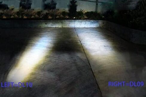 DL10 LED مصباح دراجة دينامو، مصباح أمامي للدراجة دينامو ومولد احتكاك آلي. 200 لومن، مقاوم للماء، سهل التركيب، لا يحتاج أبدًا إلى إضاءة دراجة بالبطارية in Kuwait