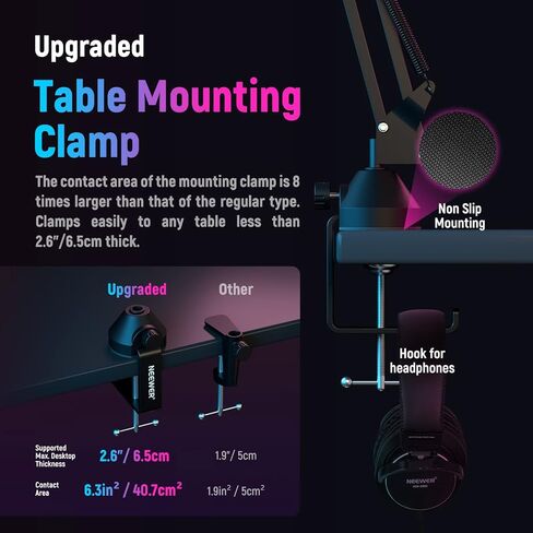 NEEWER USB Gaming Microphone, Plug&Play One Click Mute and Gain, Computer Condenser Microphone for PC MAC, Upgraded Boom Stand Shock Mount Cool Lighting for Streaming Twitch Online Chat (CM20) in Saudi Arabia